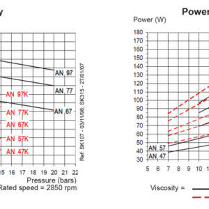 PUMP AN - Image 2